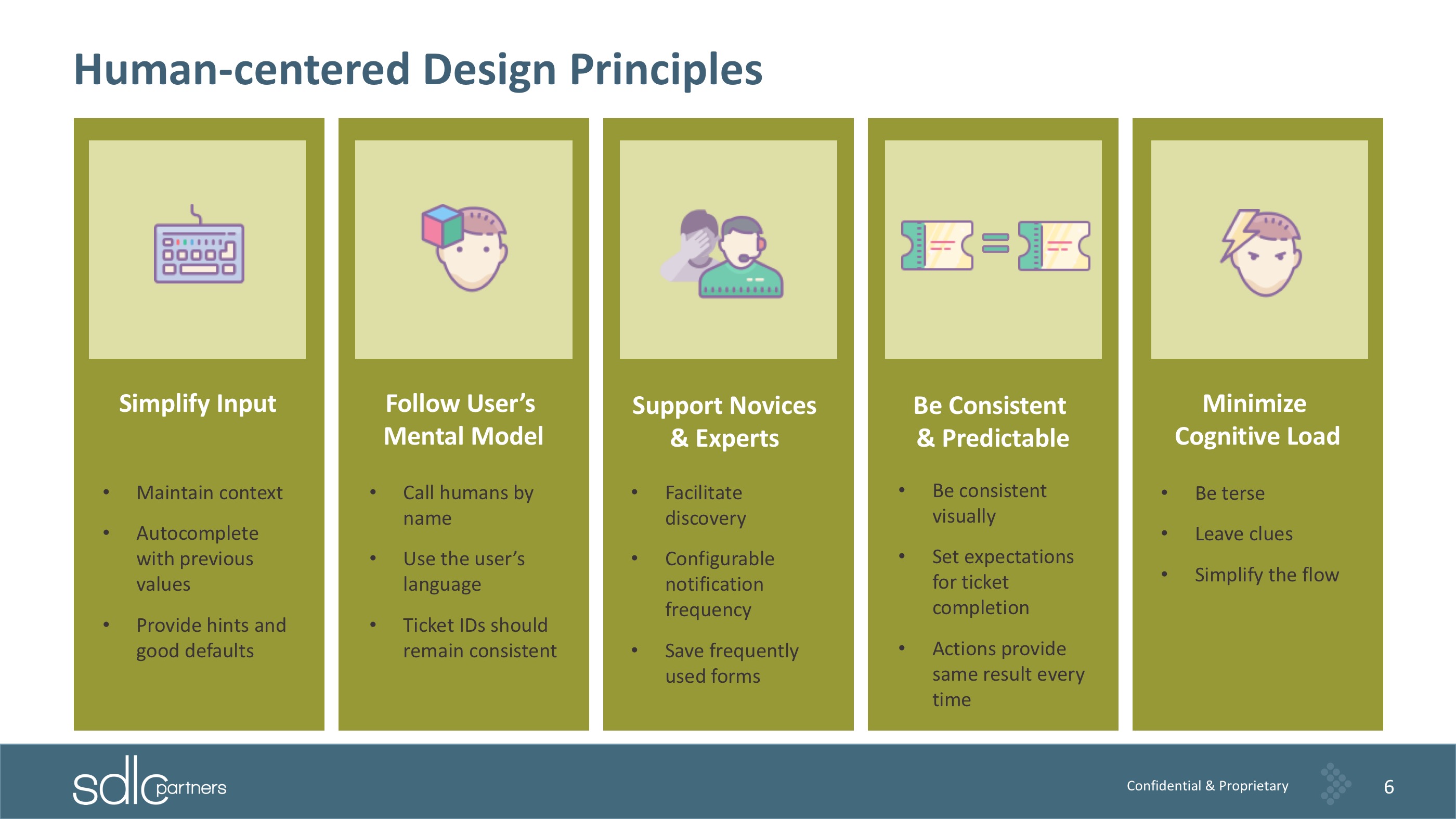 Human-centered Design Principles