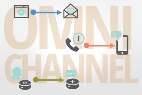 omnichannel icons