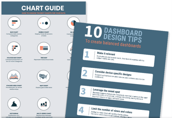 SDLC Partners - Dashboard Design Tips and Choose the Best Data Visualization