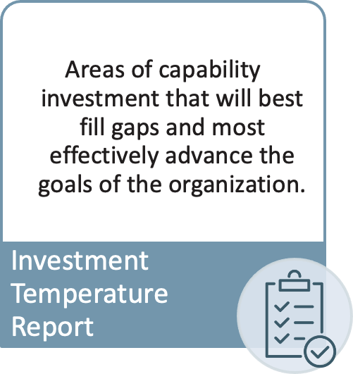 Investment Temperature Report